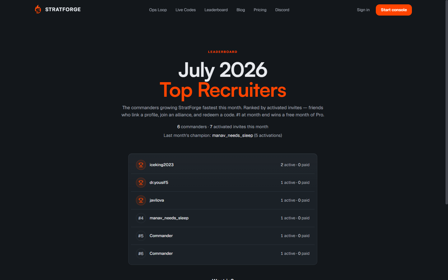 Page classement de StratForge, application web développée par Joel Pereira Gomes